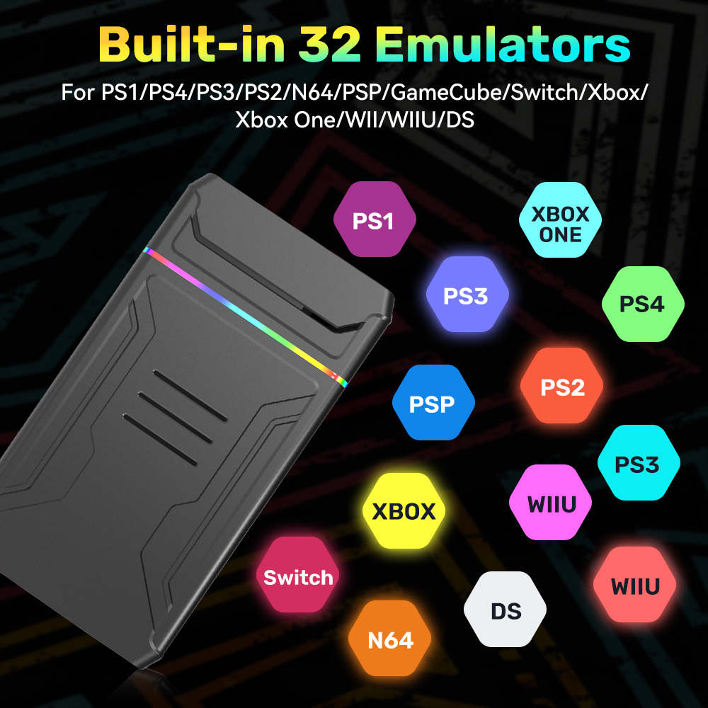 3TB External Retro Game HDD Em - Retro Gaming Hard Drive 评论和价格