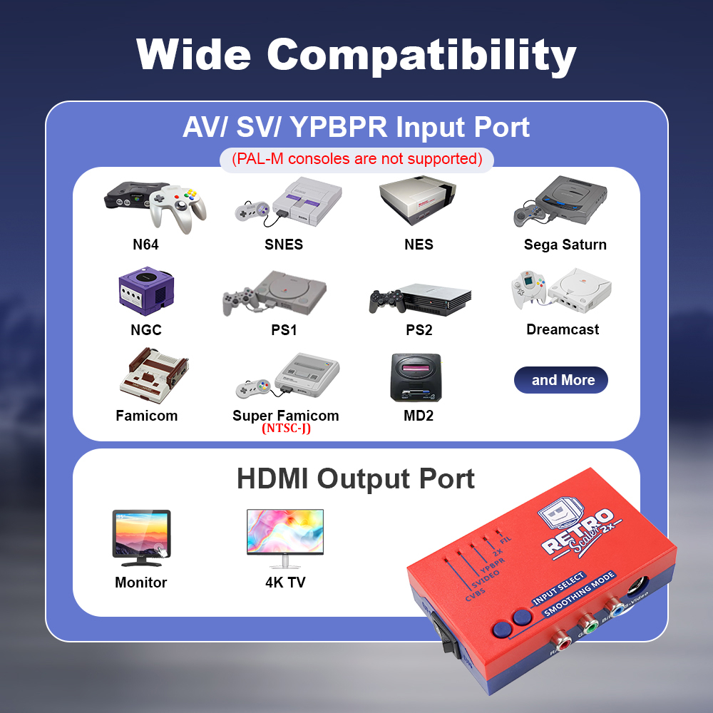 RetroScaler2x A/V to HDMI® Con - Retro Gaming Hard Drive 评论和价格