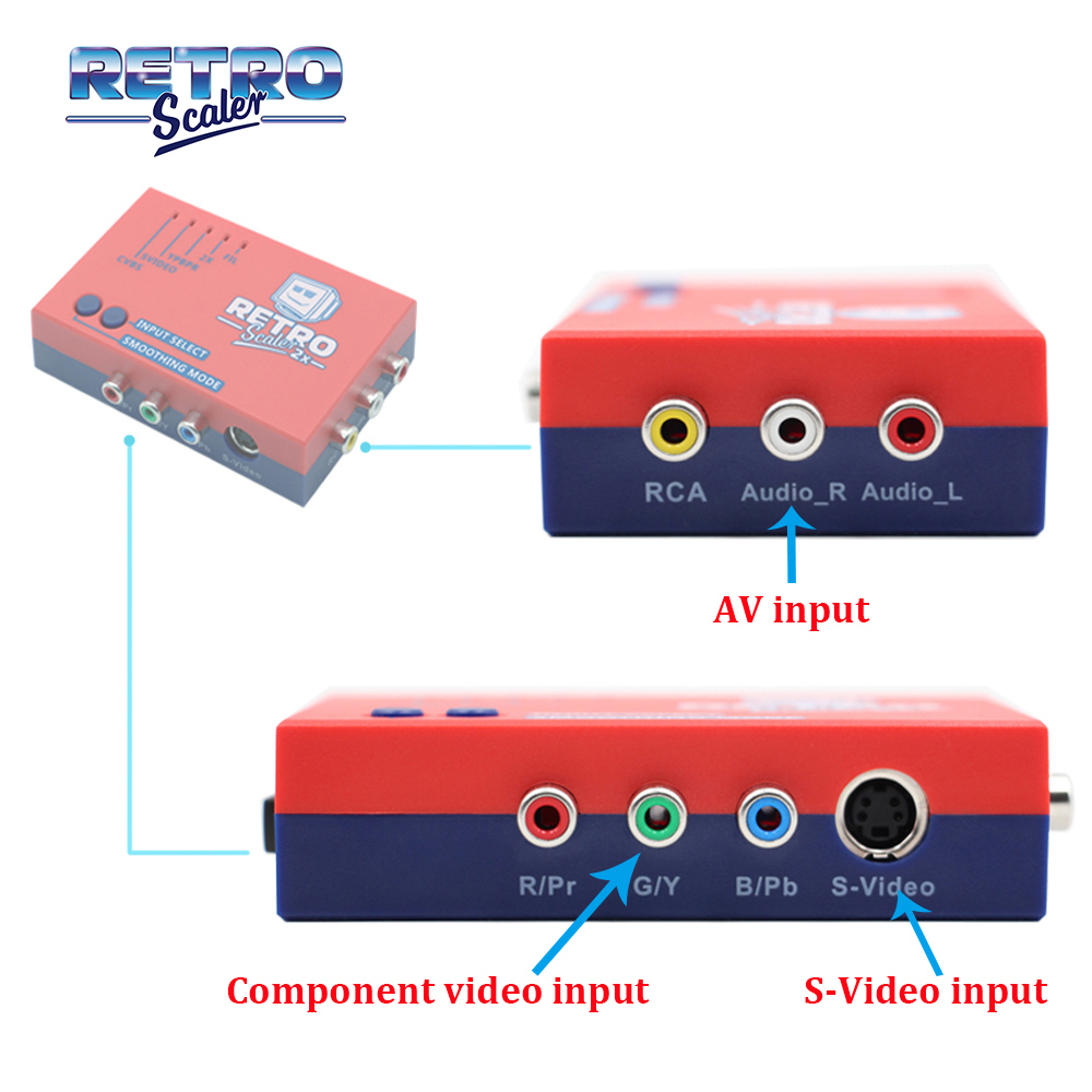RetroScaler2x A/V to HDMI® Con - Retro Gaming Hard Drive 评论和价格