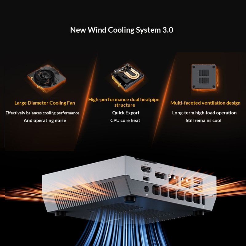ACEMAGIC X5 Retro Mini PC AMD  - Retro Gaming Realm 评论和价格