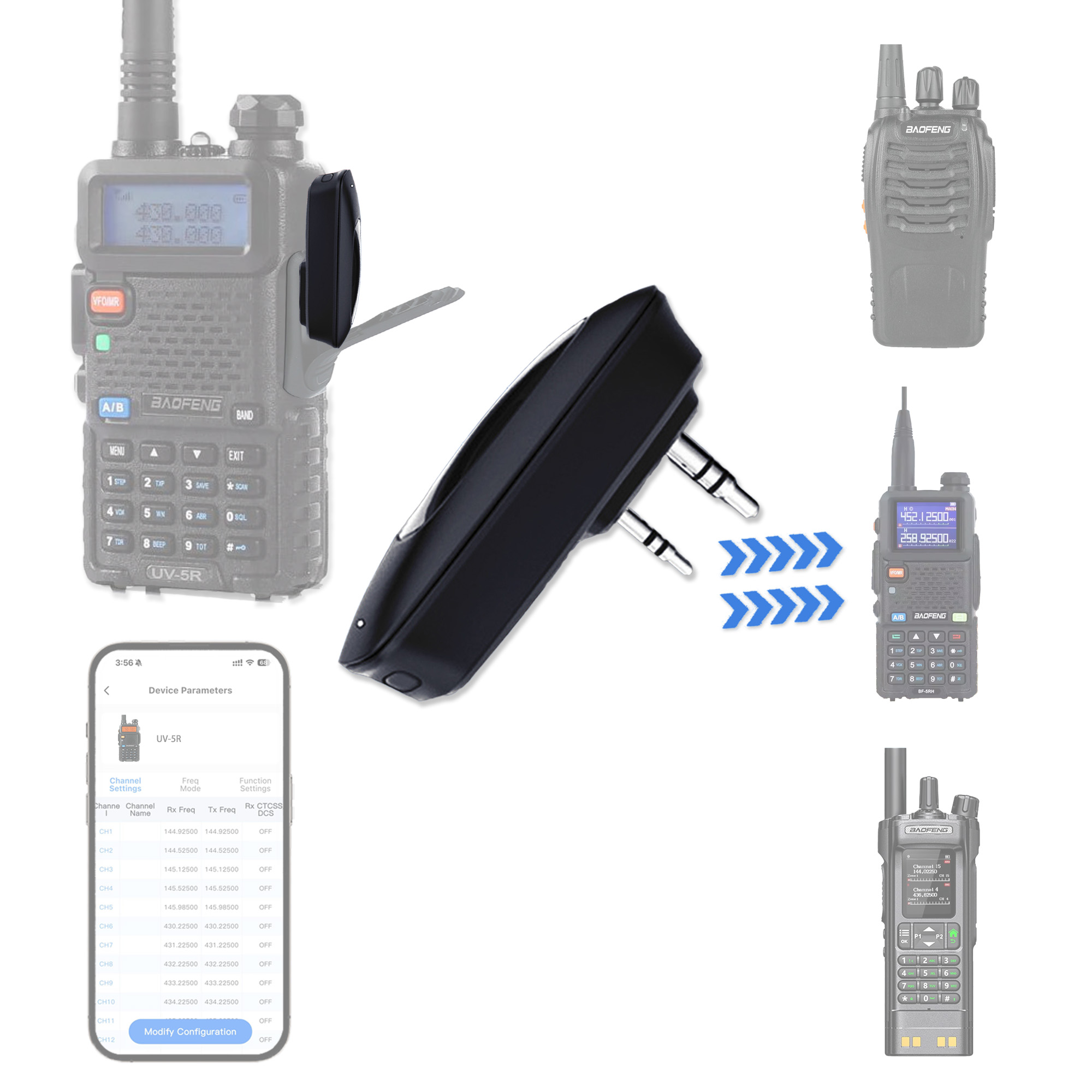 Bluetooth Walkie Talkie Progra - Controller Adapter Usb 评论和价格