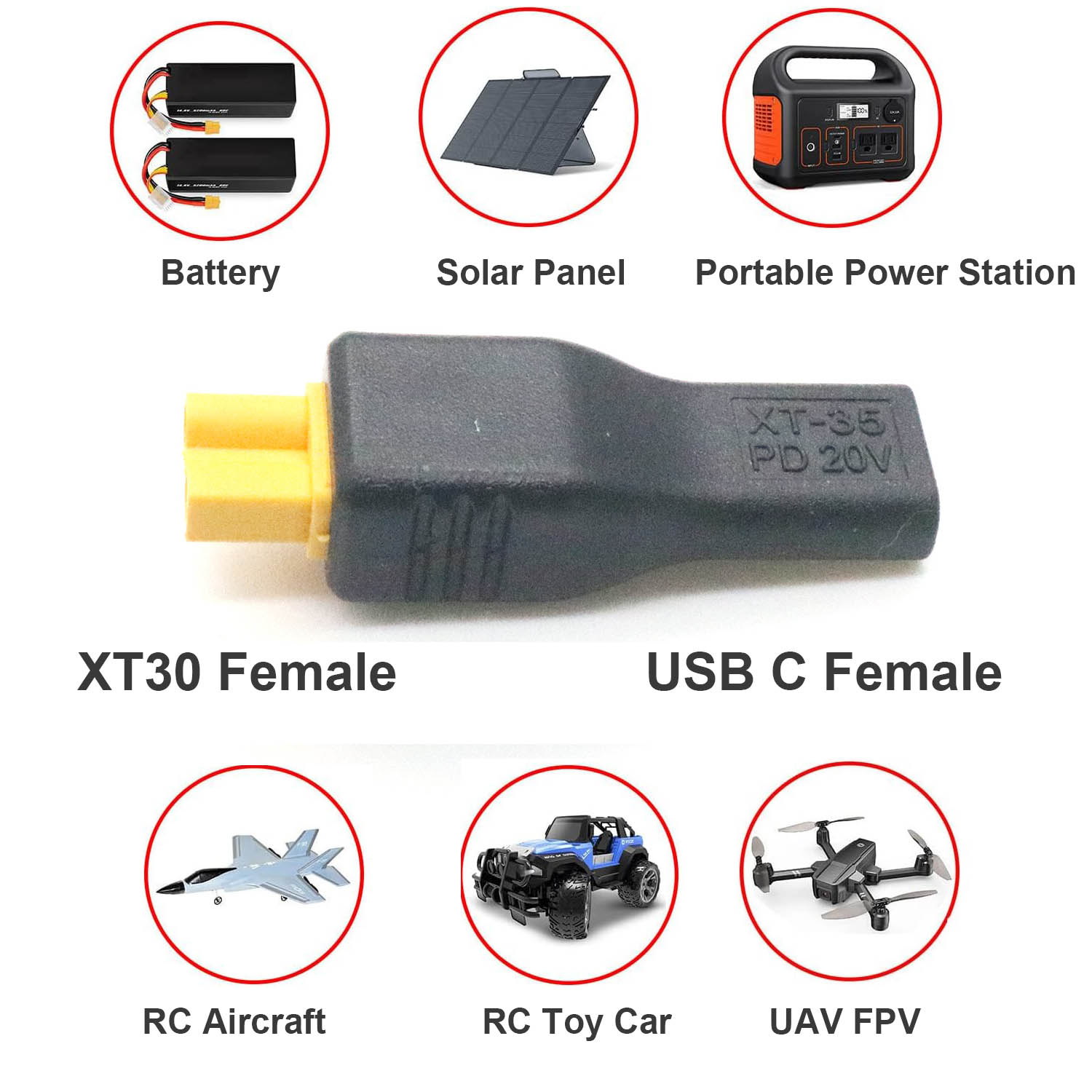 1pc USB Type C Female Input to - Controller Adapter Usb 评论和价格