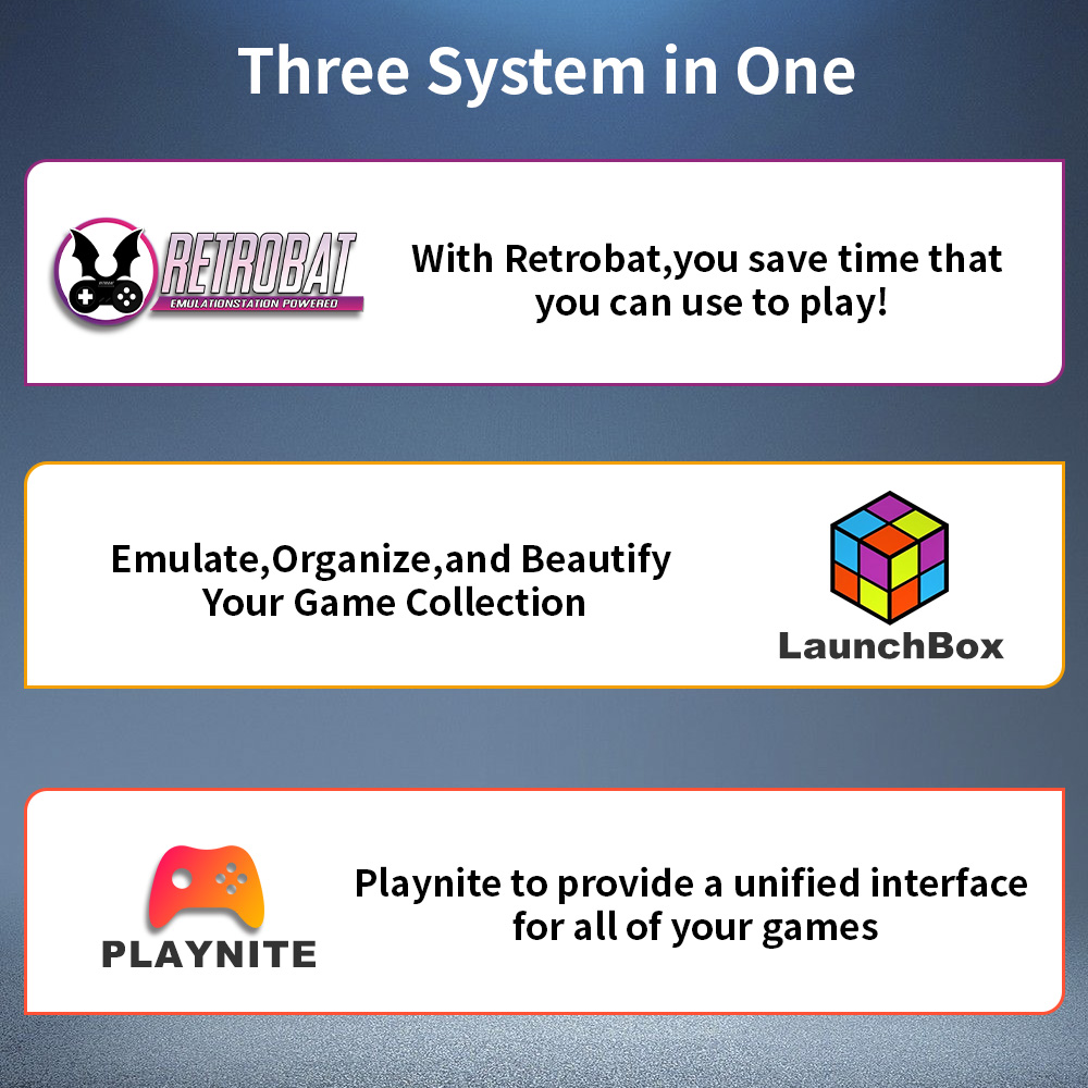 Play Zone 1TB Portable Gaming  - Retro Gaming Realm 评论和价格