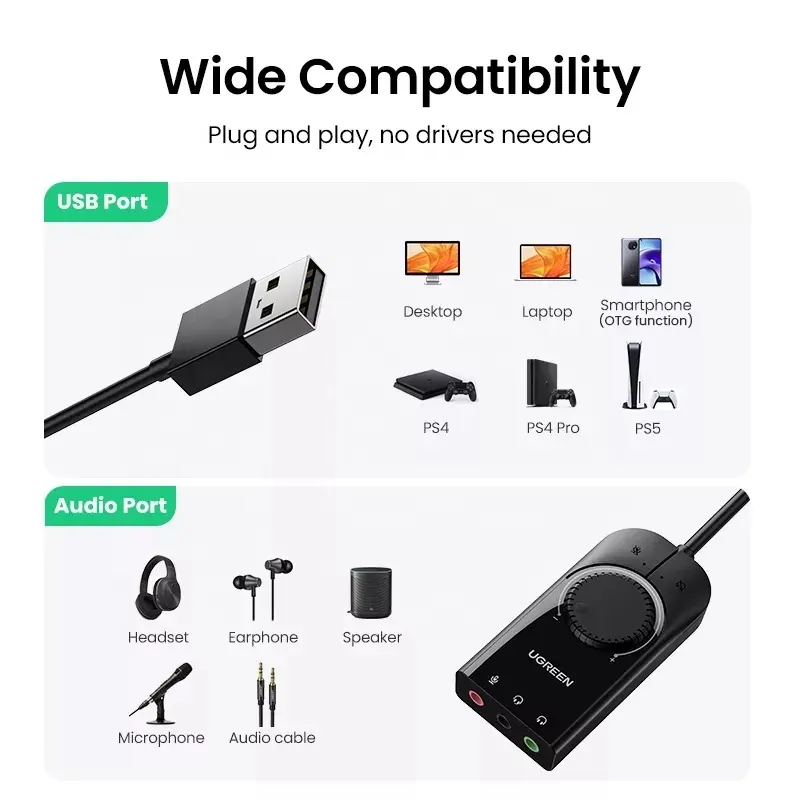 UGREEN USB Sound Card External - Controller Adapter Usb 评论和价格